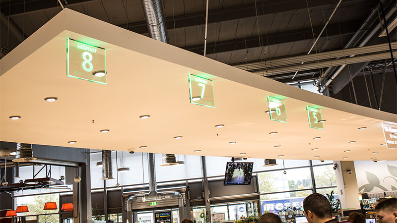 Kassenleitsystem motionQ für den Einzelhandel von Cucos Retail Systems